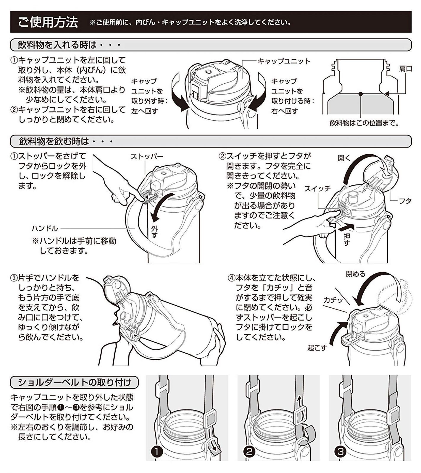 整理中　2口 数量限定』スポーツドリンク対応 ウォータージャグ ダイレクトドリンク
