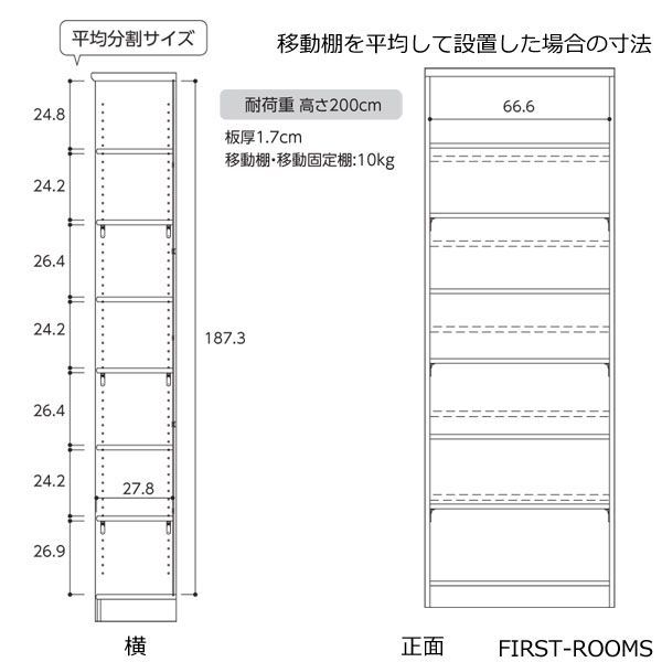 本棚・書棚 既製品 幅70.2 奥行き31（レギュラー） 高さ200ｃｍ(棚板