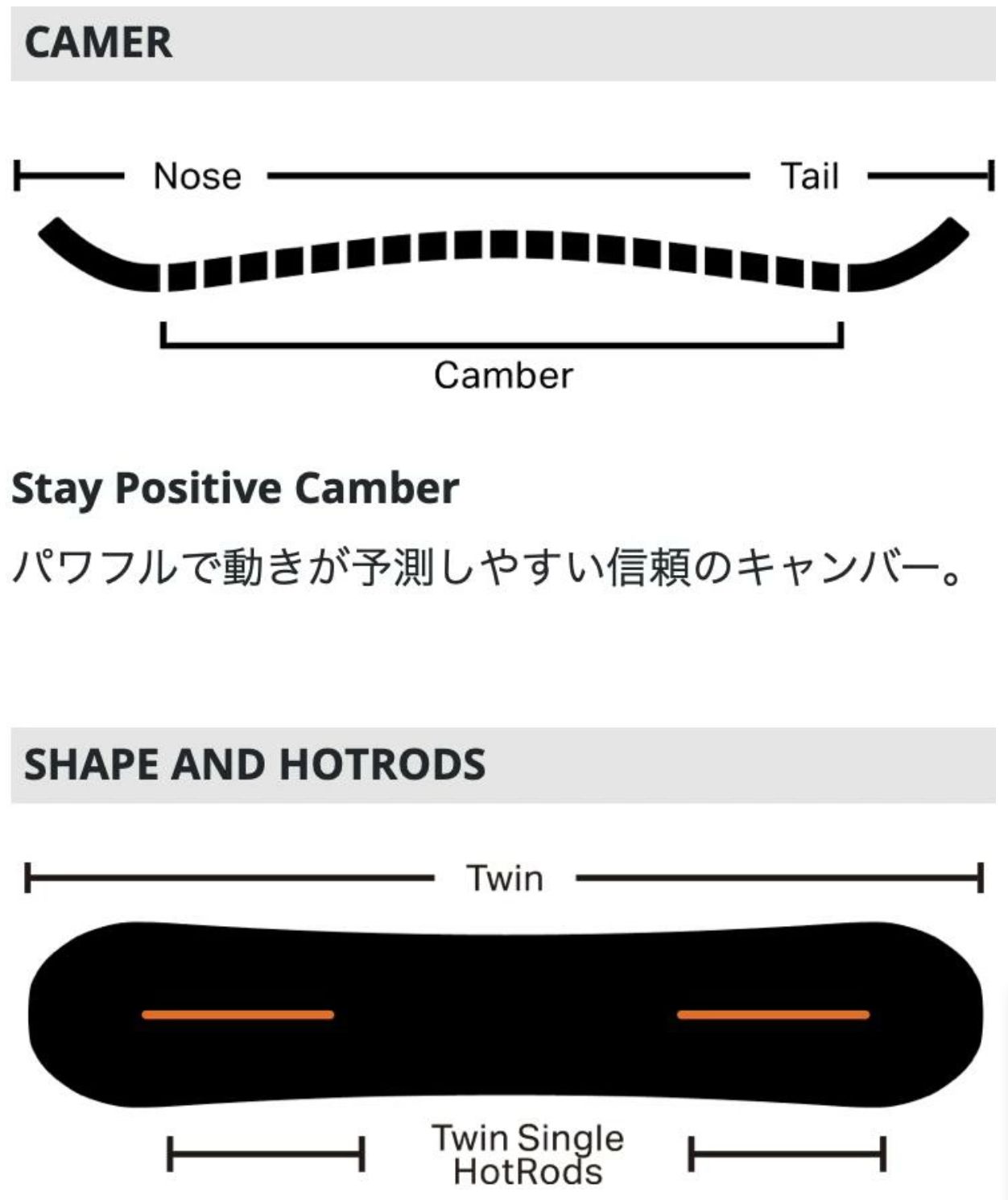 NOVEMBER WHITE LIVE 154 19-20 ホワイトライブ 19-20 NOVEMBER