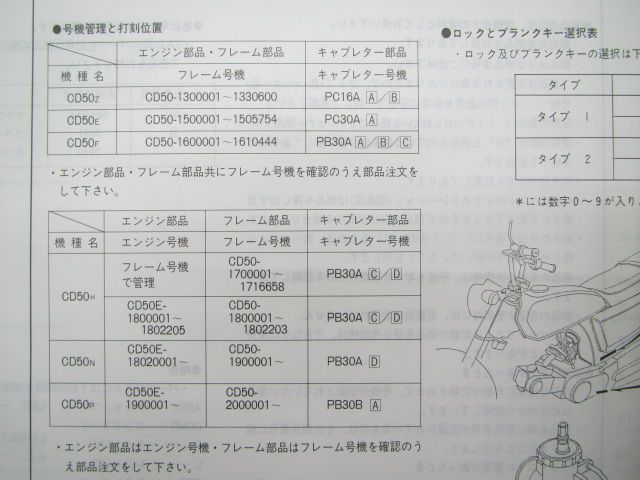 ホンダベンリイCD50サービスマニュアル　パーツリストセット ホンダベンリイCD50サービスマニュアル パーツリストセット