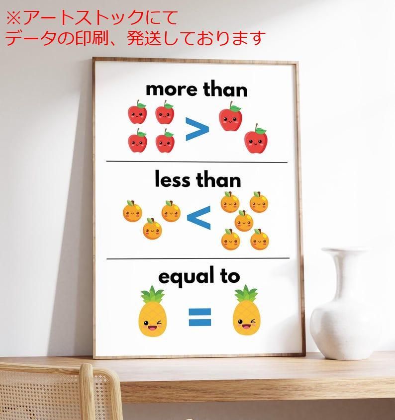 mz ポスター A1 サイズ (~A4まで対応可) 多い 少ない 非常のポスター