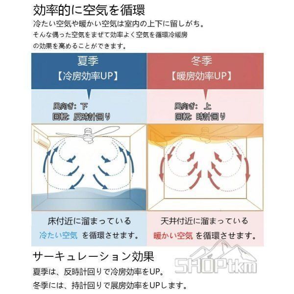 ファン付き照明