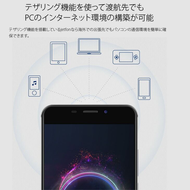 jetfon G1701L スマートフォン クラウドSIM対応 テザリング機能搭載[Qualcomm Snapdragon 652  Android7.1.2 メモリ4GB SSD64GB 5.5型 SIMフリー デュアルSIM グラファイトブラック]：良品 - メルカリ