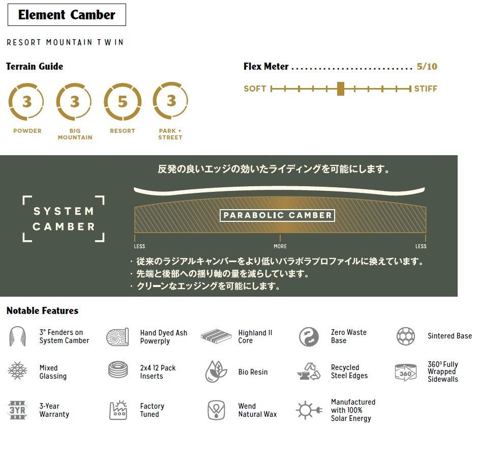 新品】24 ARBOR ELEMENT CAMBER - 153 正規品 保証付