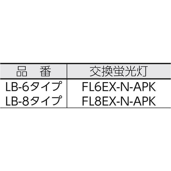 【新品・7営業日以内発送】嵯峨電機工業 saga LB-6LAE ハンドライト 充電式コードレスライト 電池パック付 耐薬品 明るさ２８０ｌｍ  LB6L LB6LAE【沖縄離島販売不可】