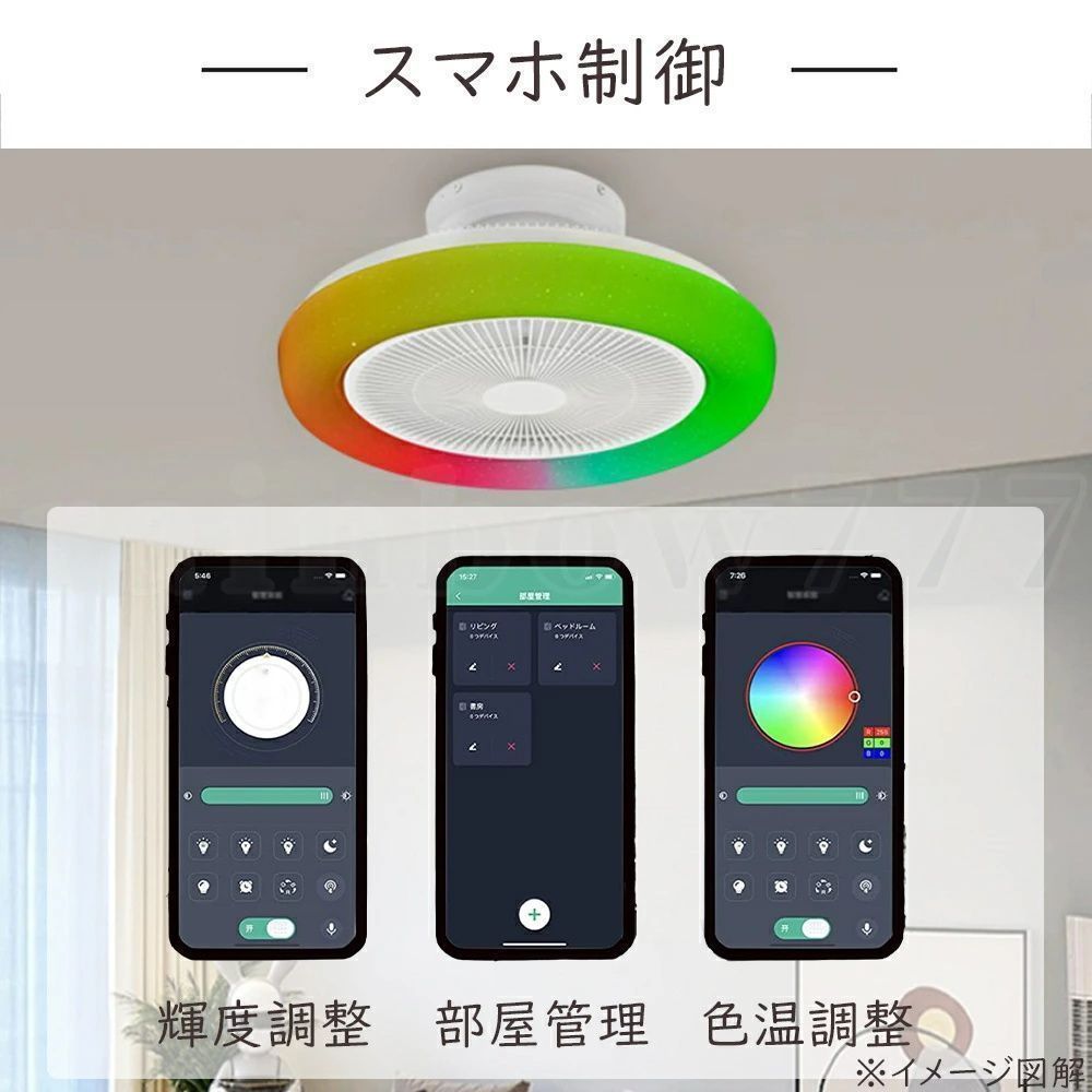 北欧 サーキュレーター