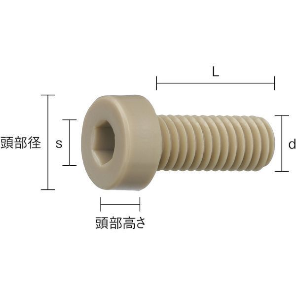 BPEEKLCM6X16 沖縄離島販売不可
