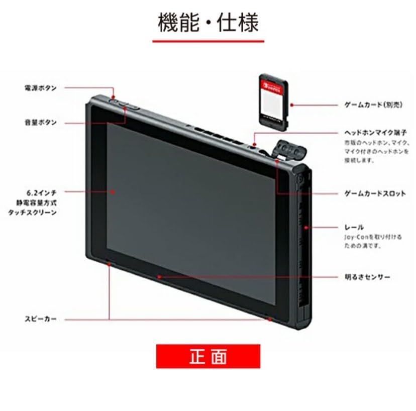 ニンテンドー 液晶