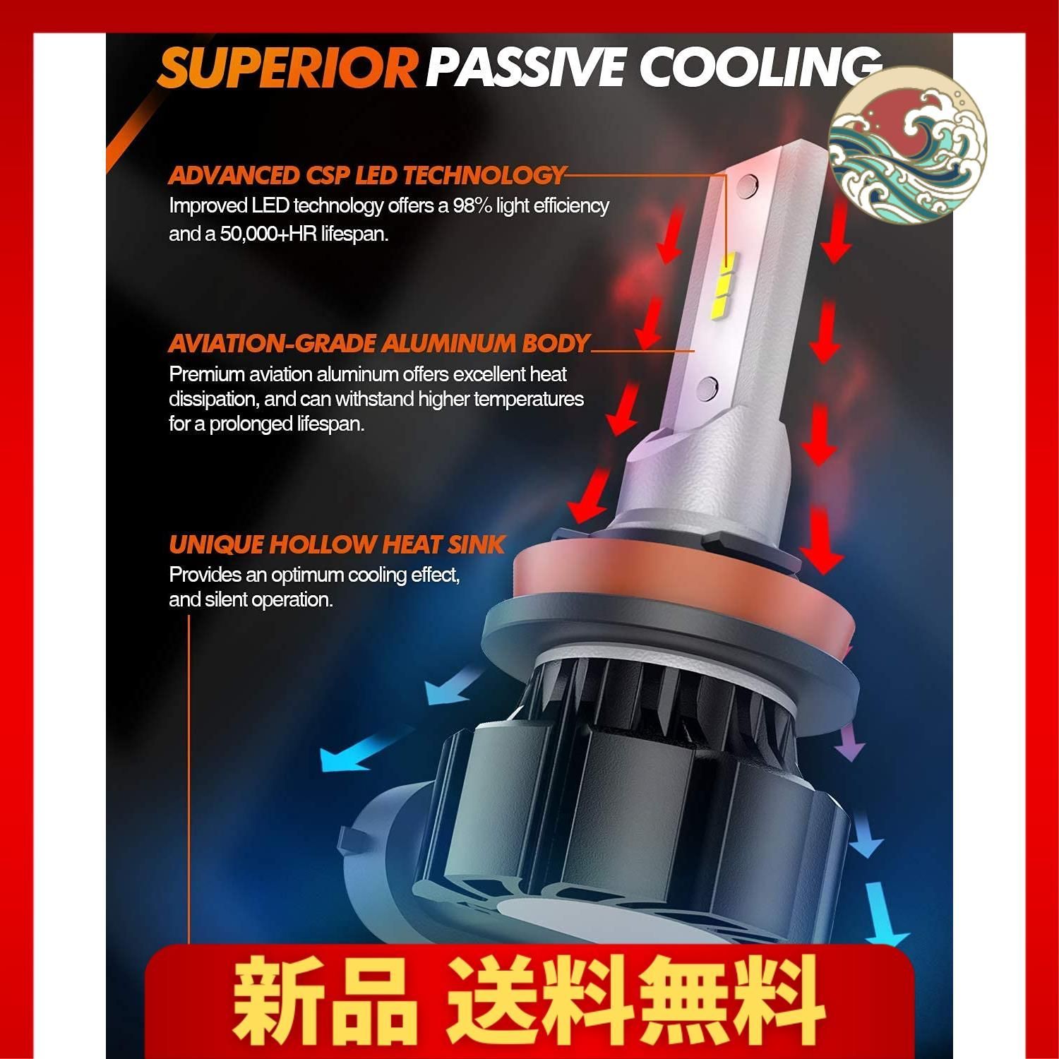 XF1-H11白 SEALIGHT フォグランプ LED H8 H11 H16 バルブ ホワイトフォグ 8000LM 30W CSPチップ搭載  6500K 50000時間以上寿命 車検対応 12V対応 加工不要 無極性 省エネ (2個入り) - メルカリ