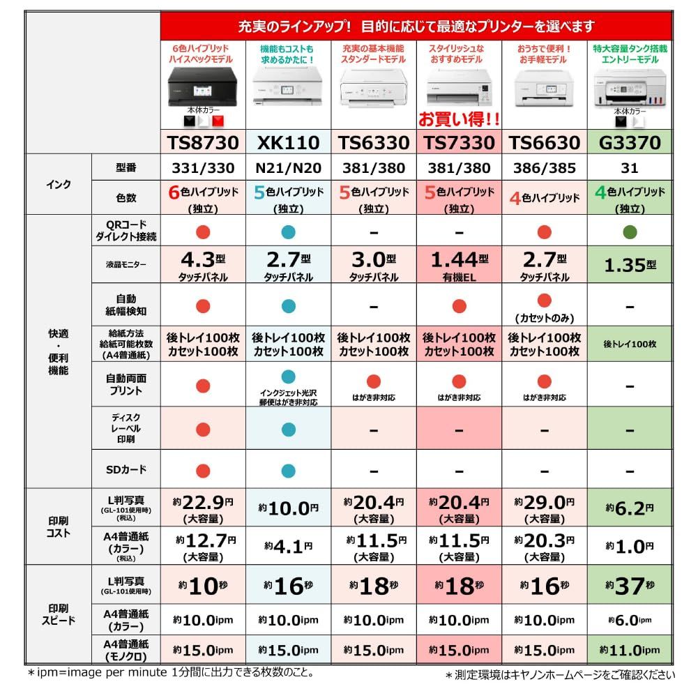 テレワーク向け
