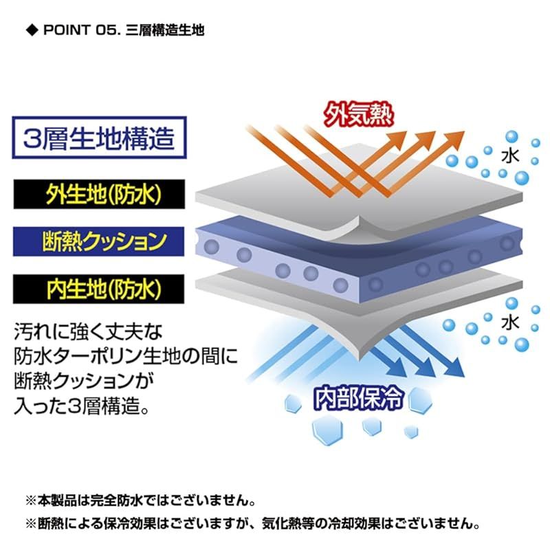 保冷トライアングル鰤バッグ PX256120W