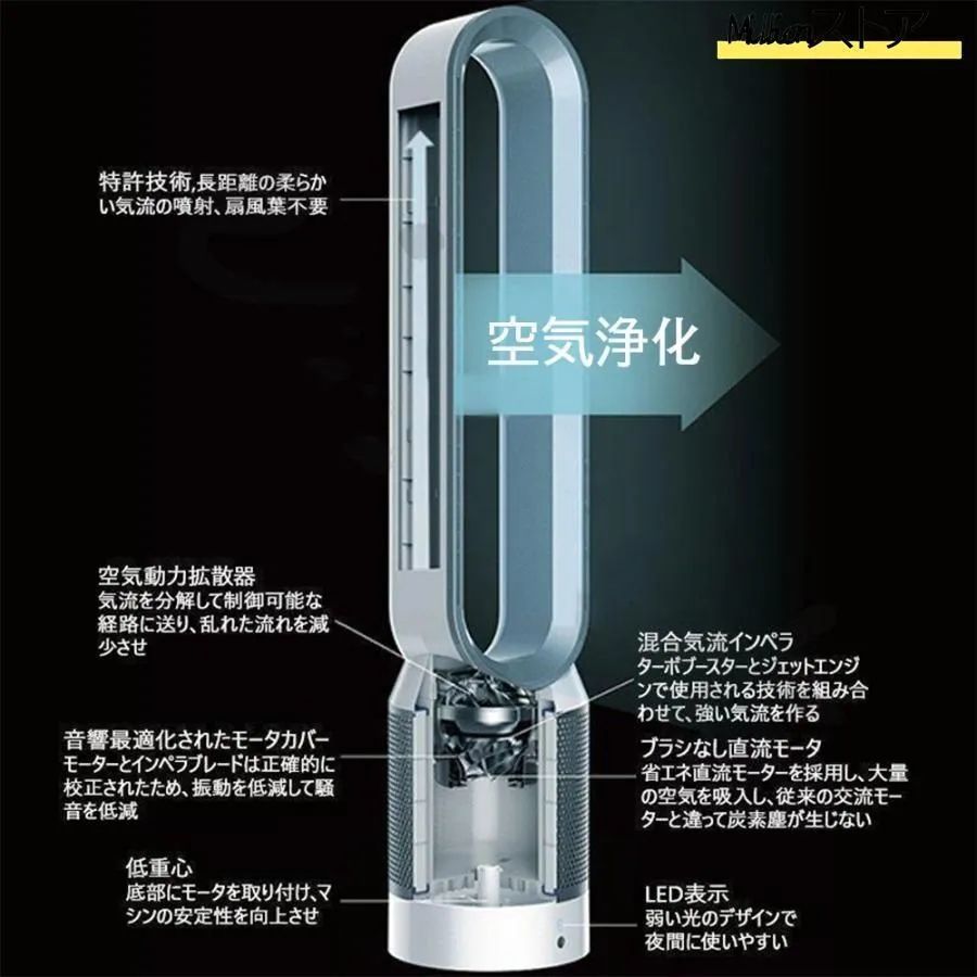 空気清浄機能付 リモコ