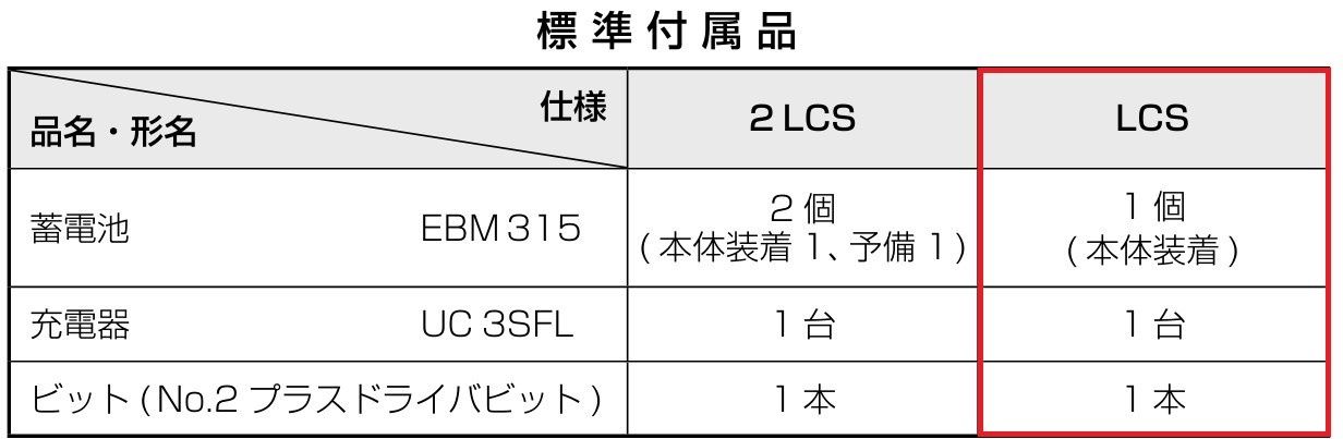 コードレスドライバドリル 充電式