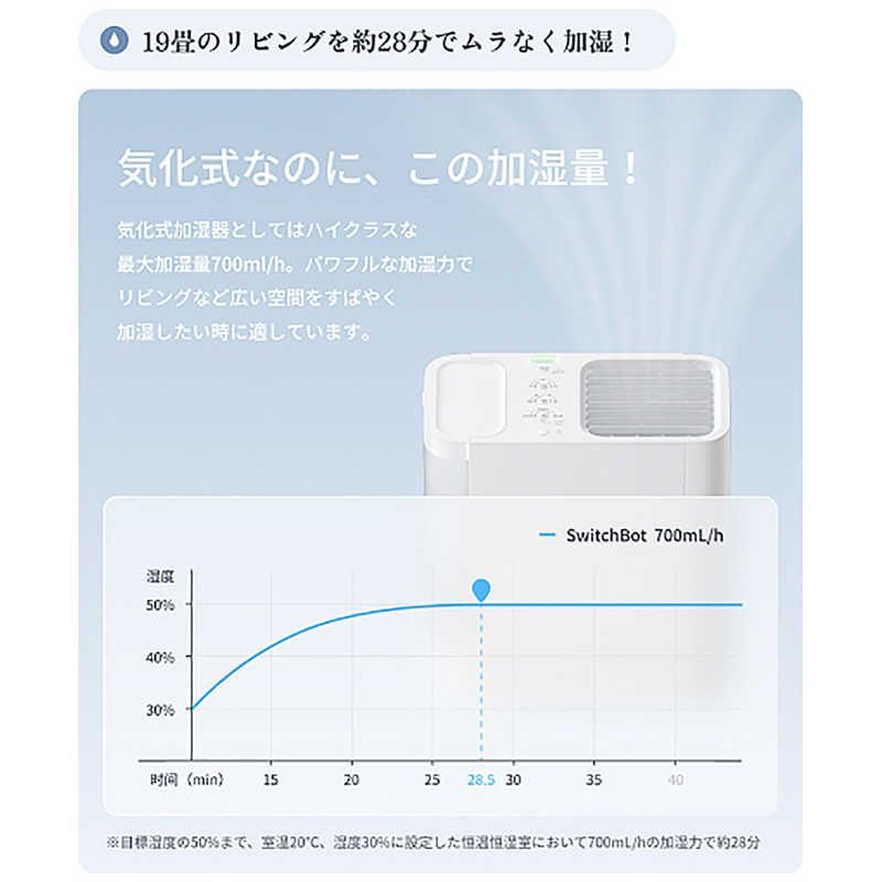 未開梱 SWITCHBOT