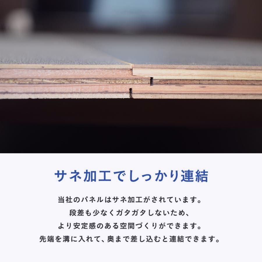 エブリイバン JOIN フロアパネル L DA17V DA64V エブリイ バン ハイルーフ 内装 パーツ カスタム カスタムパーツ 荷室 収納 床 板 積載 床板 BRIGHTFACE_UK