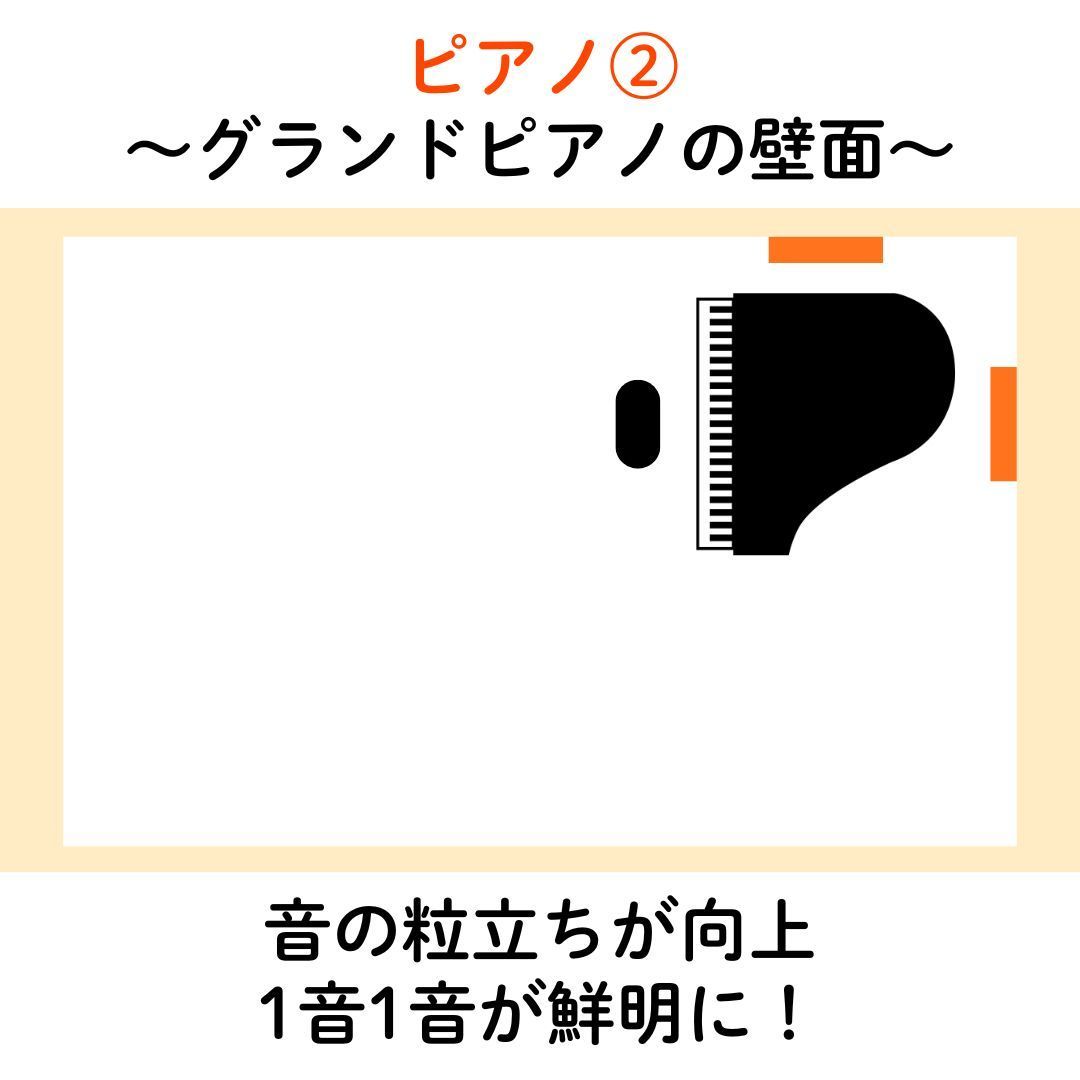 調音パネル