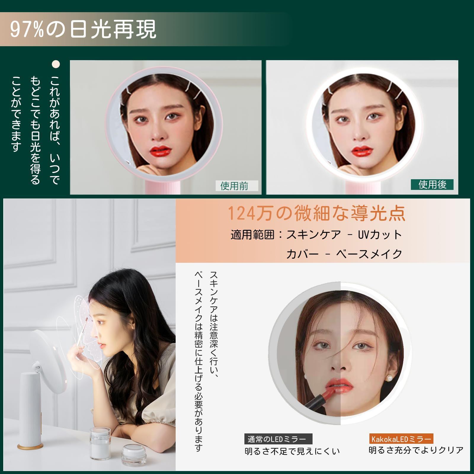 97％自然光再現