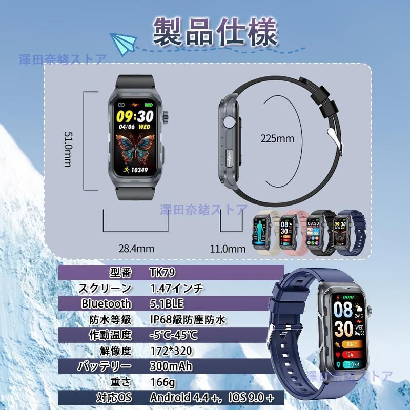 体脂肪BMI 尿酸血中脂