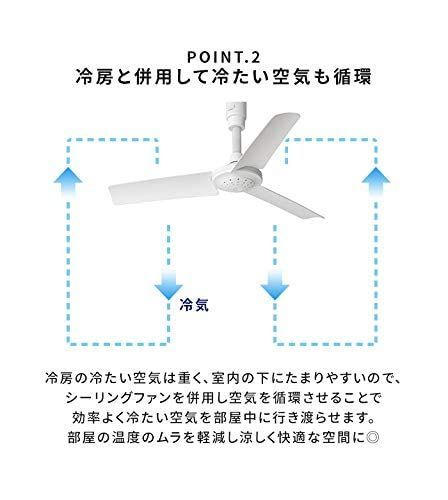 ホワイト BRID ダクトレールファン DUCT RAIL FAN 2台セット ホワイト