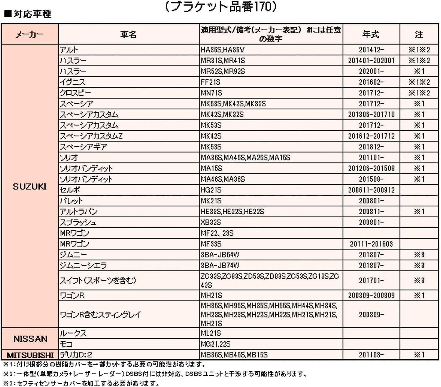 在庫処分】PRD80C専用取付アーム 車種専用設計 純正ミラー交換 PORMIDO