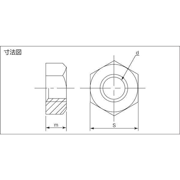 六角ナット1種 三価白