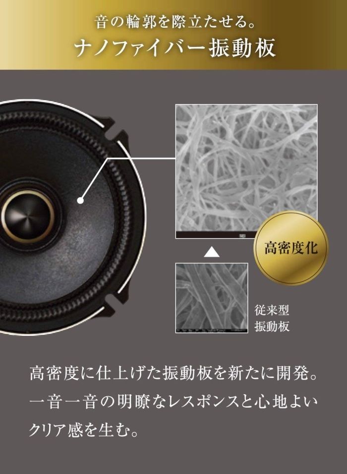 ハリアー