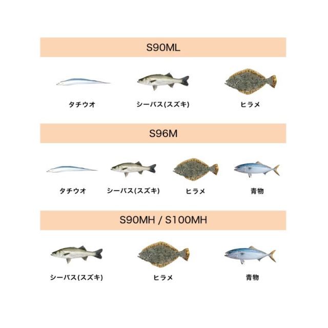 シマノ(SHIMANO) 23 ルアーマチックソルト S86ML(スピニング・2ピース