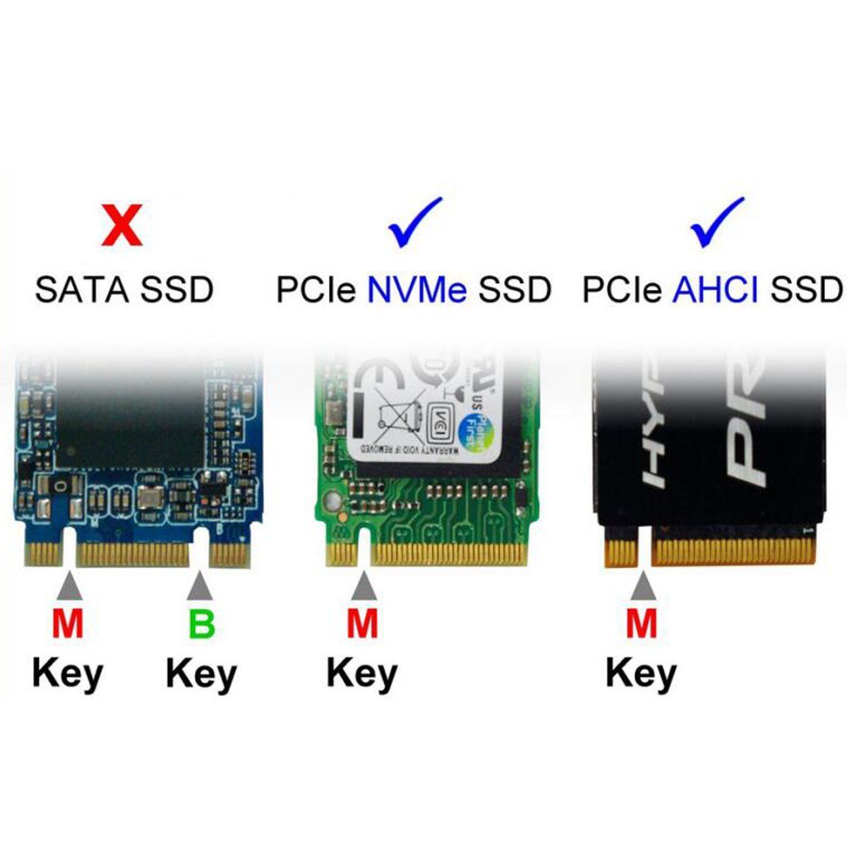 CY SFF-8639 NVME U.2-NGFF M.2 M-key PCIe SSDケース エンクロージャ ブラック マザーボード用 SSD 750 P3600 P3700代替