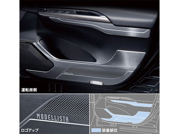 ハリアー　メタルガーニッシュキット(モデリスタ製) ハリアー メタルガーニッシュキット(モデリスタ製) - メルカリ