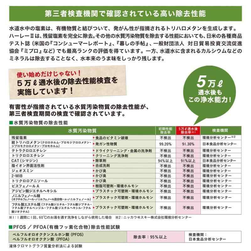 ろ材交換品