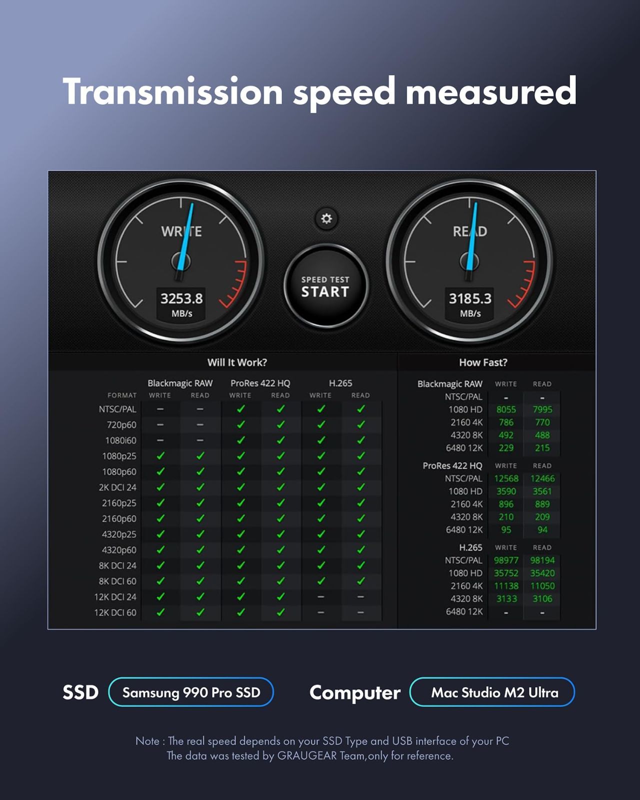 SSD