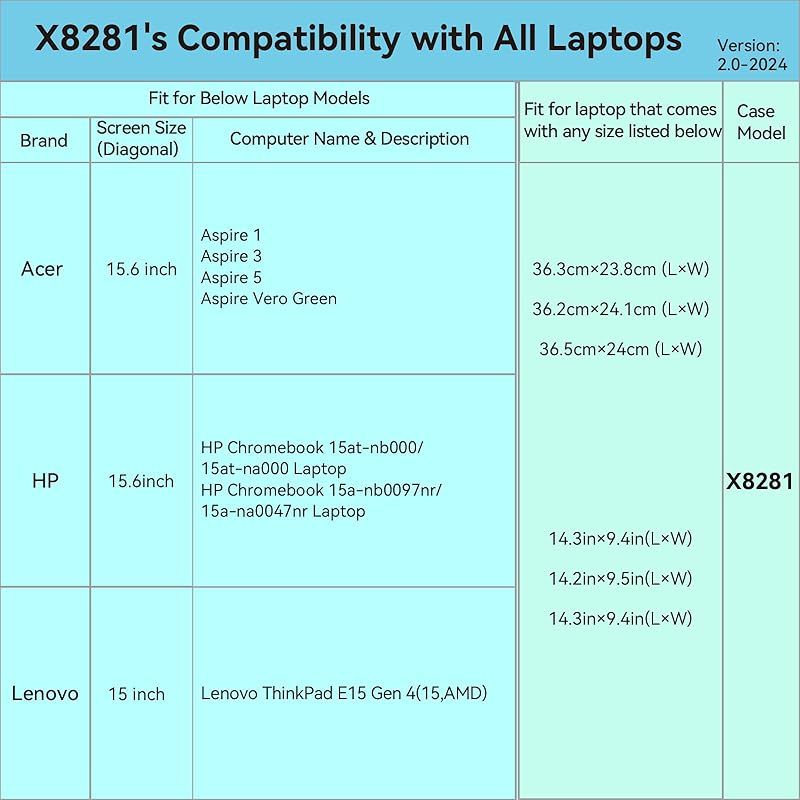 Smatree ハードEVA保護スリーブケース 15.6インチ HP Chromebook 15at-nb000/15a-nb0097nr/15a-na0047nr/15at-na000ノートパソコン専用 ハードケース 防水 360度耐衝撃(X8281) Smatree 15.6インチ ハードEVA保護スリーブケース Dell ハードEVA保護スリーブ ハード