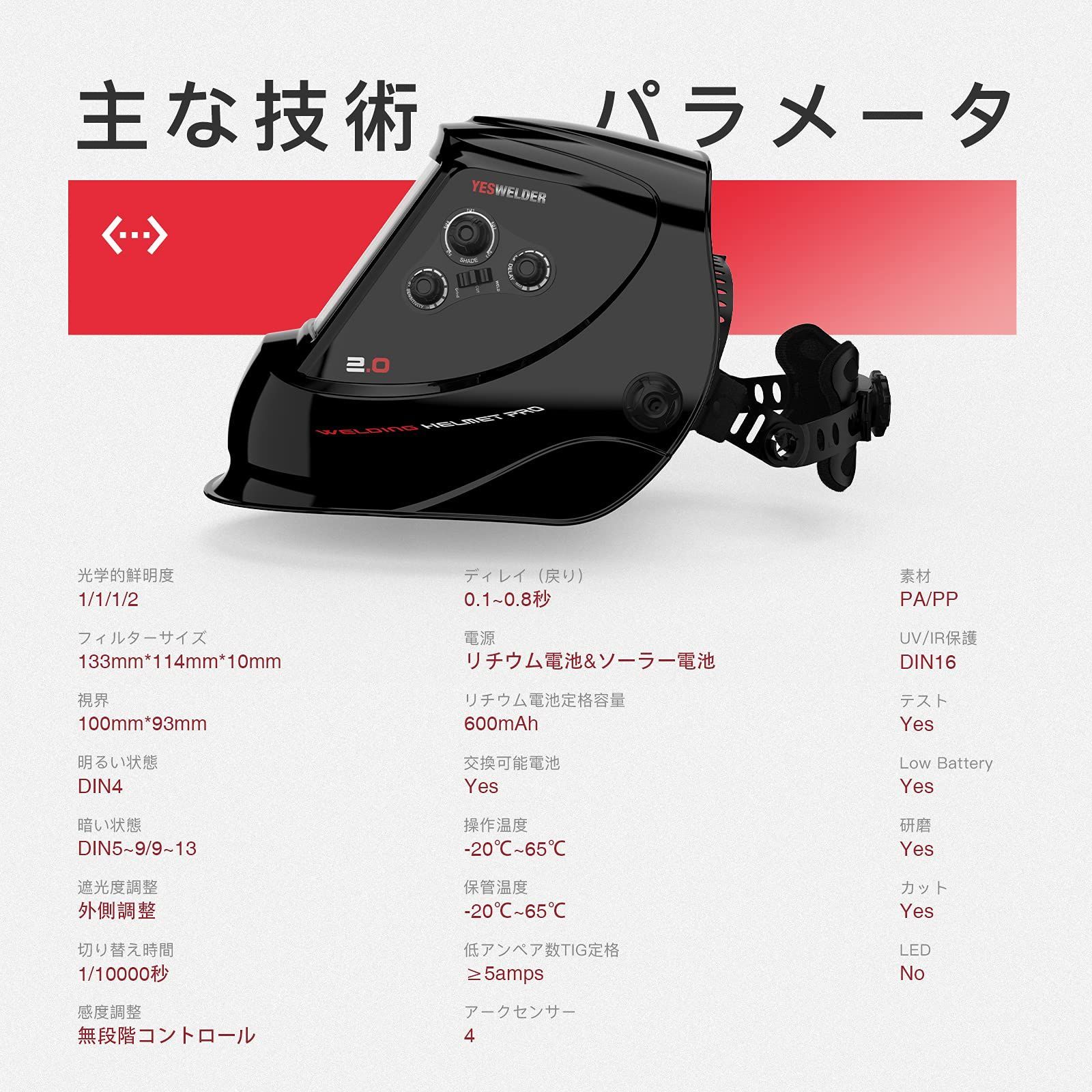 3.94X3.66広い視界