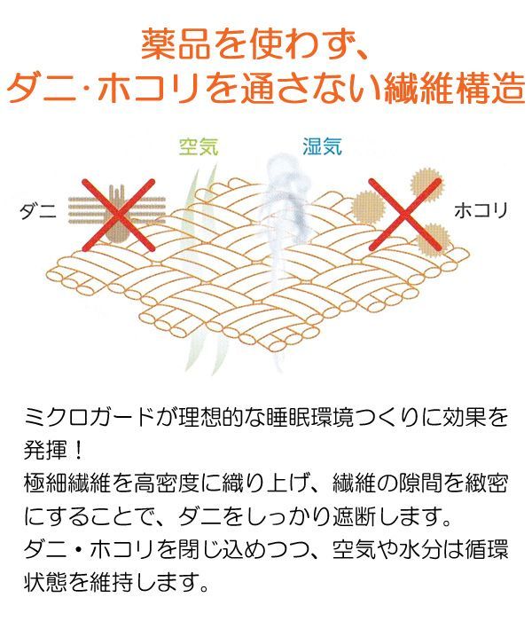 掛け布団カバー