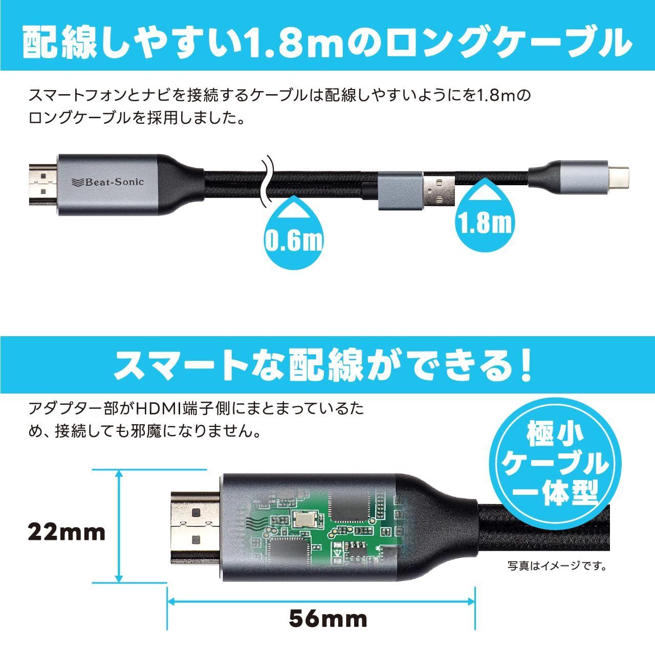 ミラーリングアダプター