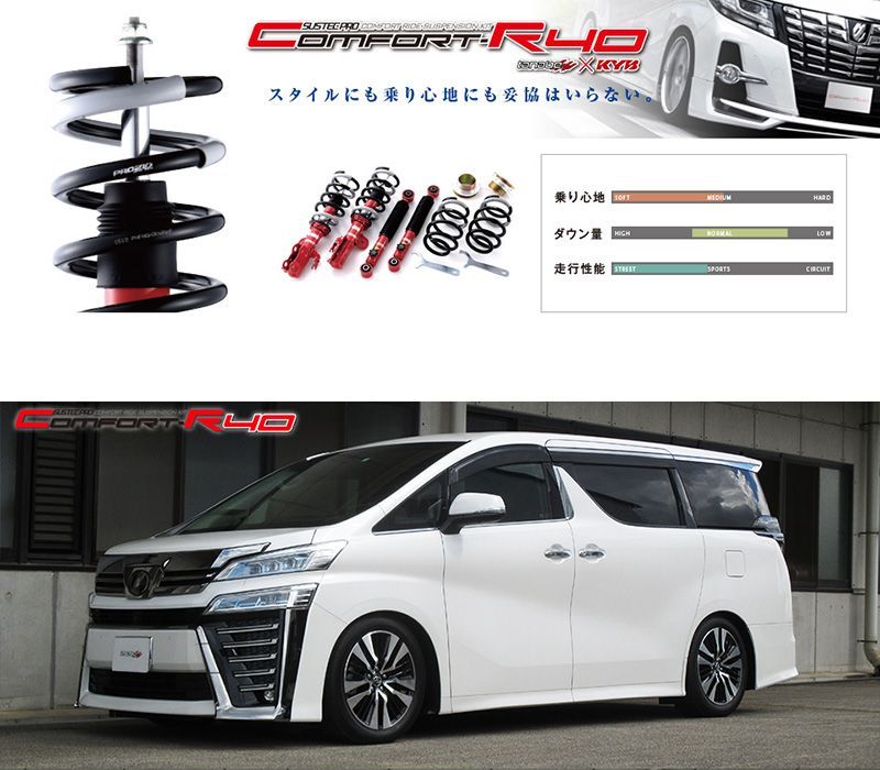 tanabe×SUSTEC PRO CR40 GGH35W アルファード 4WD_3500 NA_H27|1～R5|6 用車高調キット CR40AYH30WK