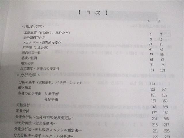 109回薬剤師国家試験　薬ゼミ　白門 第109回薬剤師国家試験 問題・解答・総評 - 薬学ゼミナール