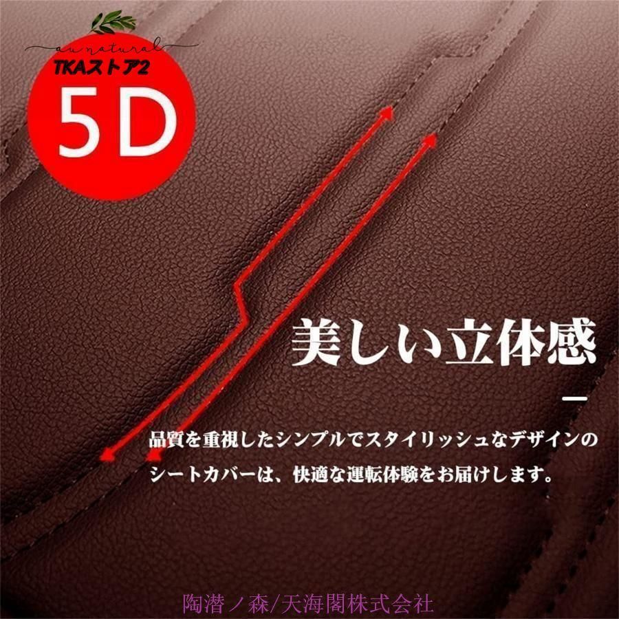 保護パーツ
