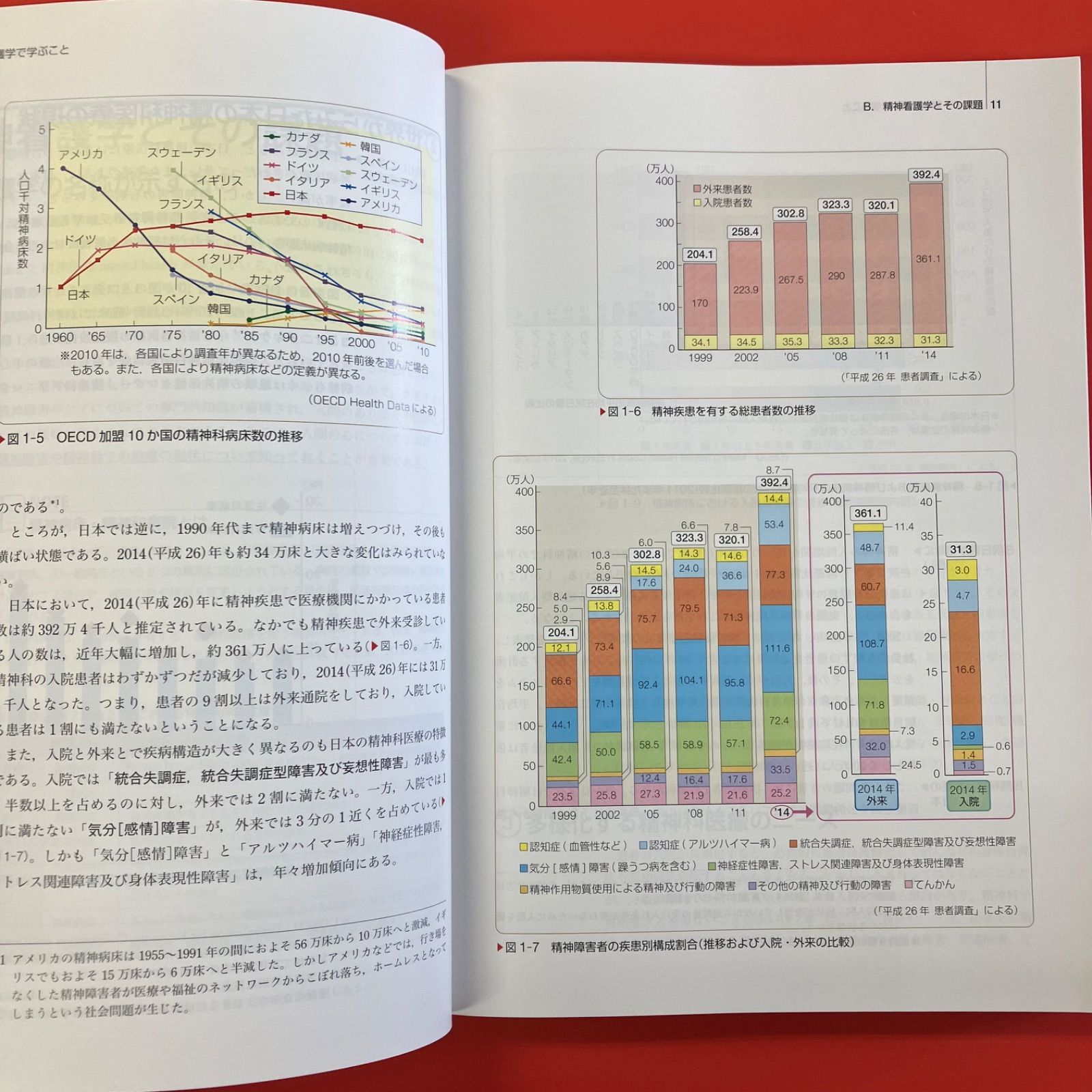 系統看護学講座 x1.jpg?c=20240926112909