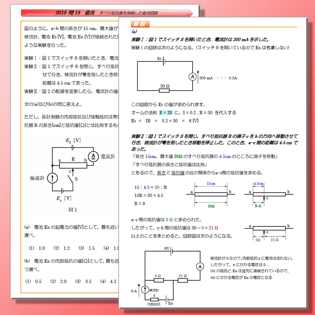 電験三種 誰でもわかる過去問題集 2024年版 (2023上期) 4科目 どの過去