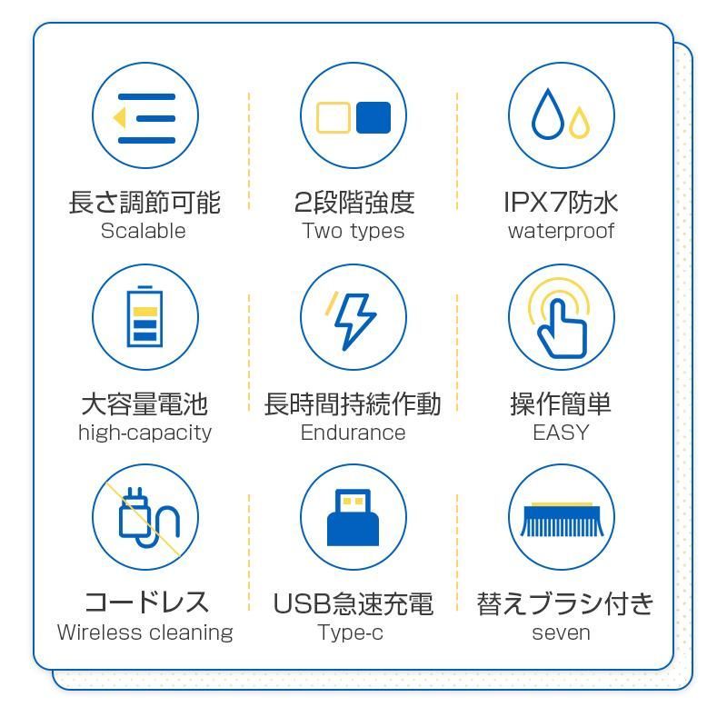 浴室掃除 7種類の替えブラシ付き