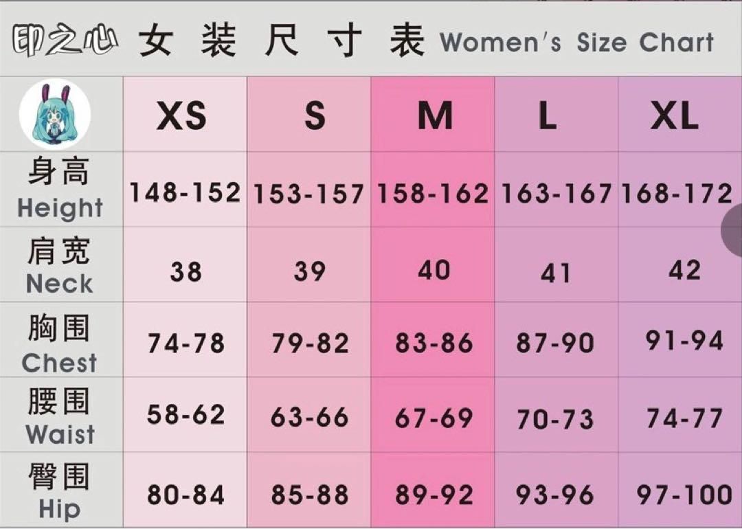 プロセカ