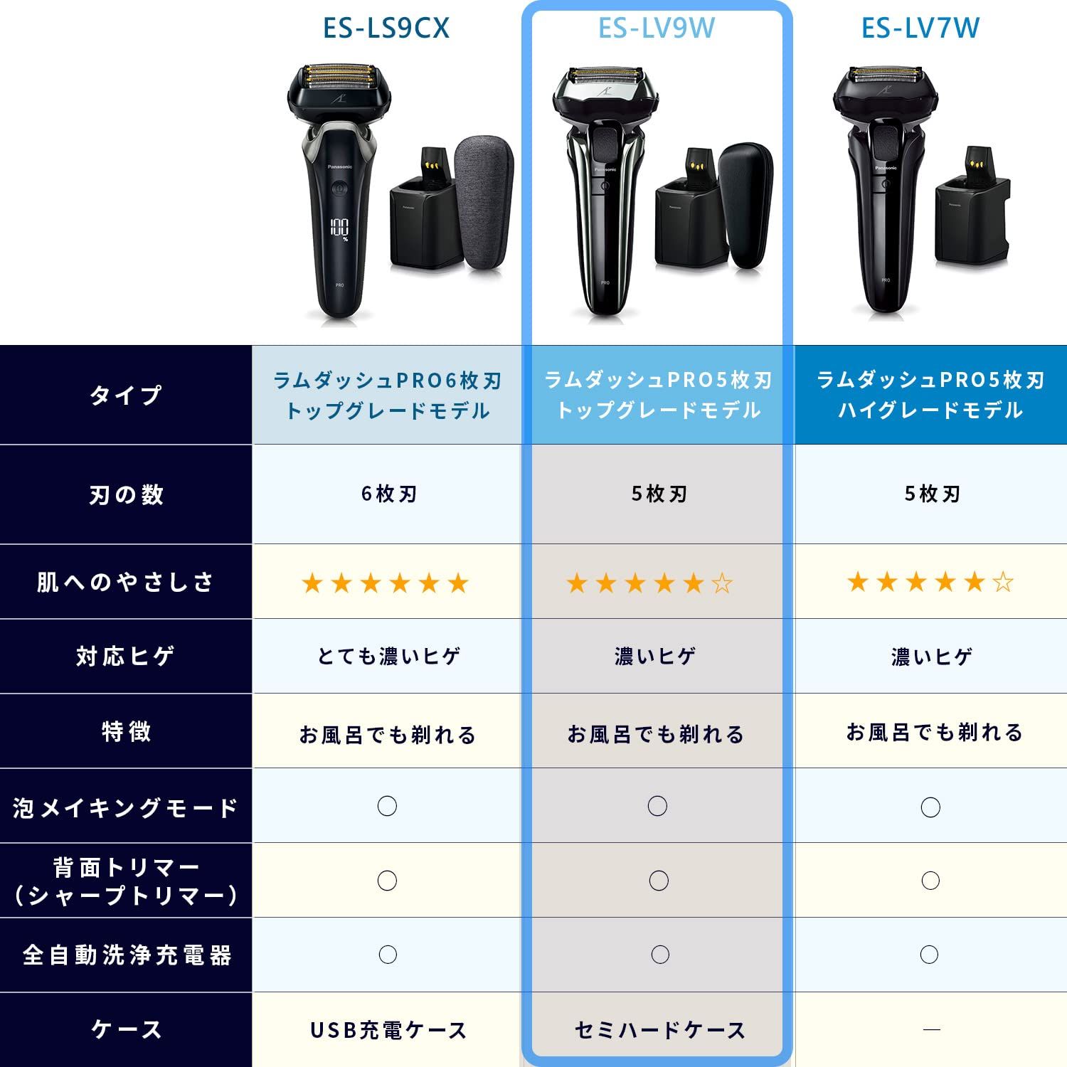 ES-LV9W-S 4