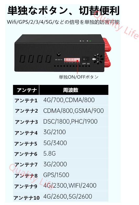 盗撮妨害 電池内蔵型
