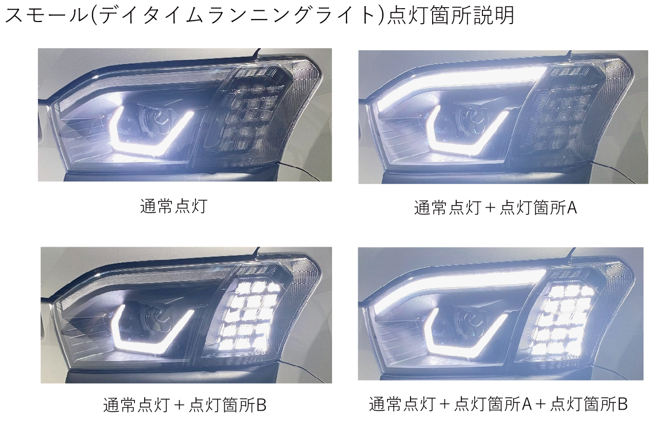 ≪入荷未定≫【BKMより完全新作！！】 Attirantシリーズ 160系プロボックス・サクシード用 LEDヘッドランプ シーケンシャル・デイライト・専用アプリ・アクション機能搭載 Eマーク取得済み 保安基準適合品  1年保証付き H28.10以降適合
