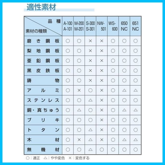 1kg 金属ハケ用