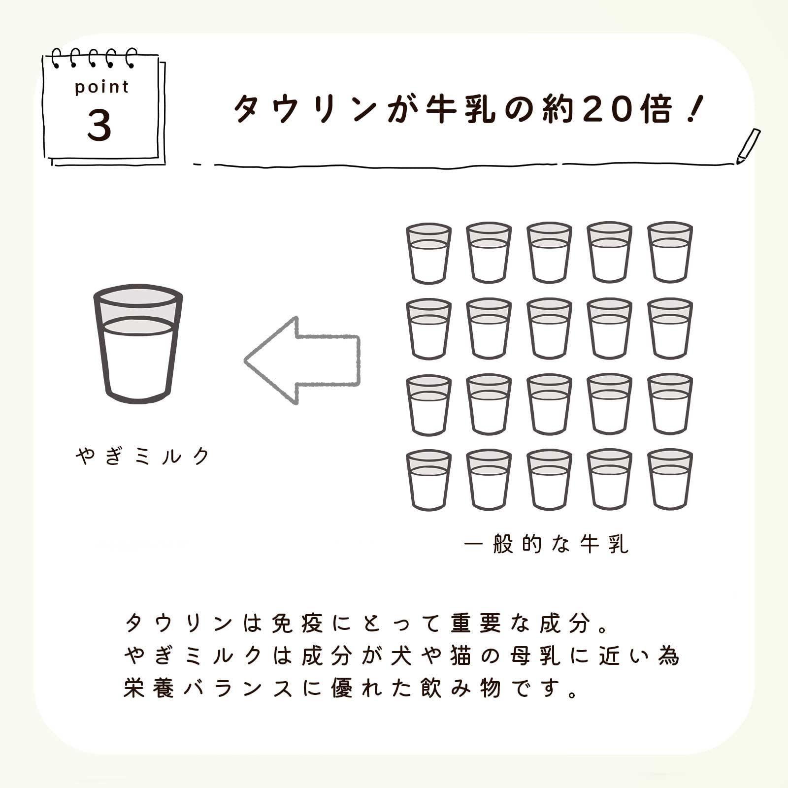 永続的な 在庫 Petite Chevre HOKKAIDO Lakiオリジナルパック 北海道産 ヤギミルク パウダー 国産 犬用 猫用 水分補給 幼犬 やぎみるく 粉ミルク 20g×10袋