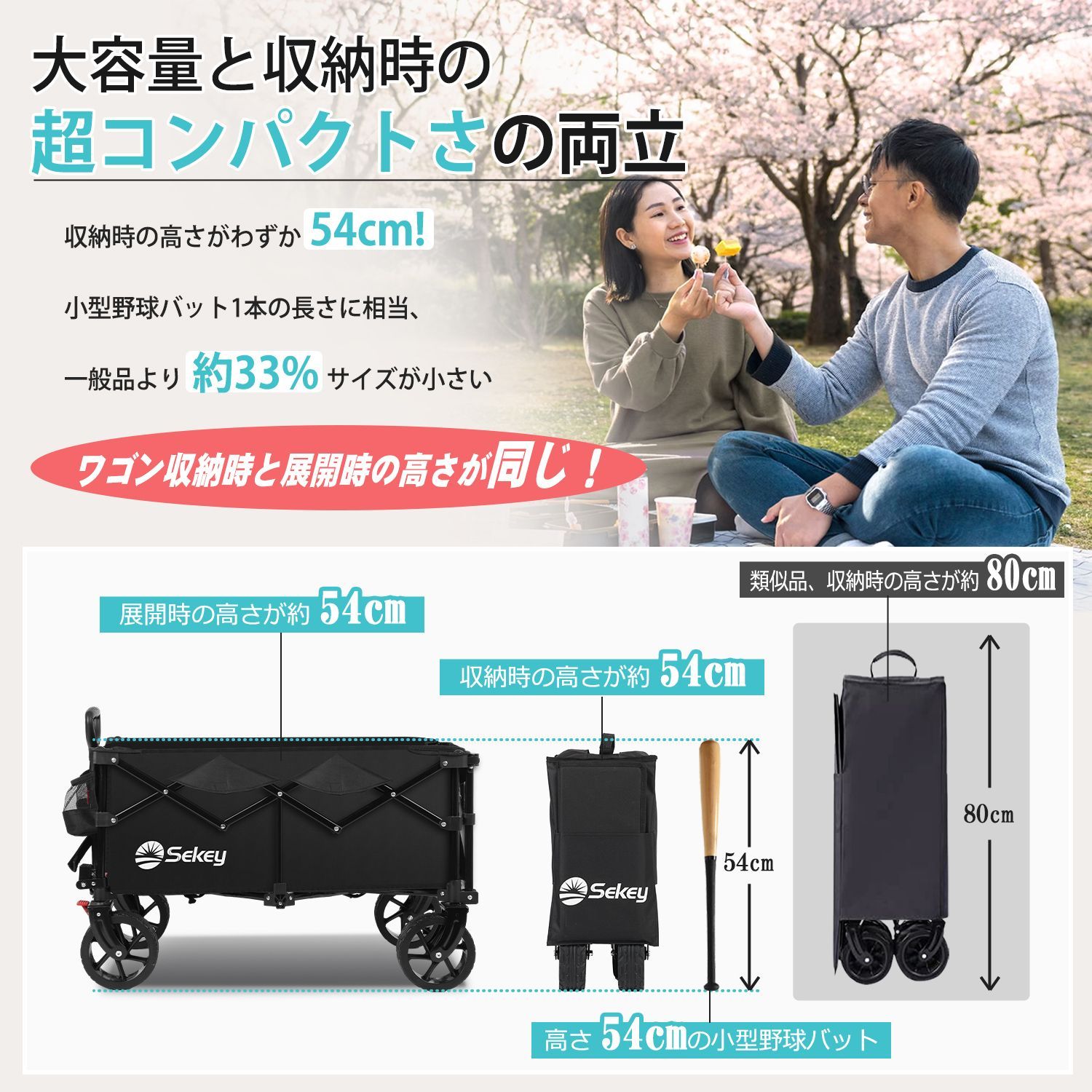 ワンタッチ収束型