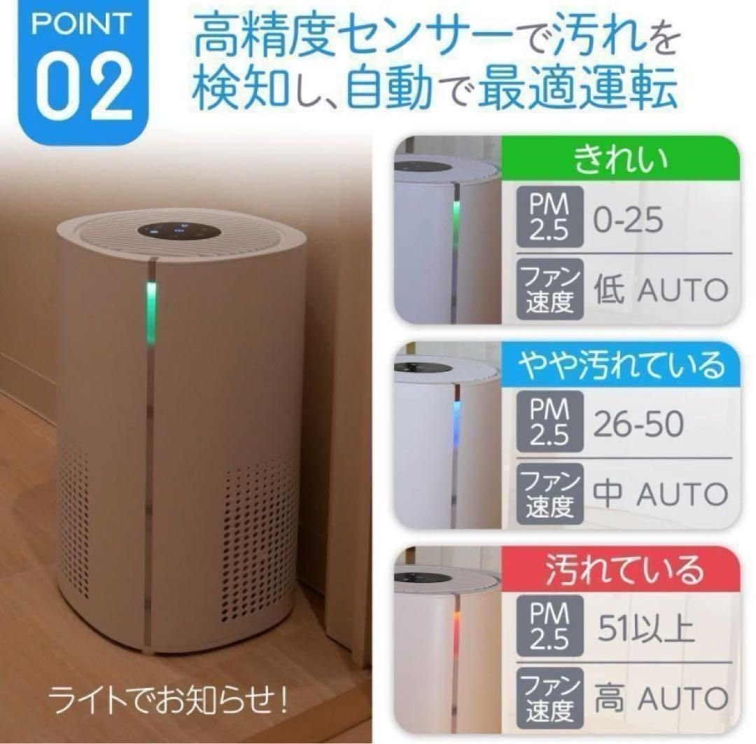 空気清浄機 小型 消臭 省エネ 花粉 脱臭機 たばこ 除菌 ペット2737 空気清浄機 小型 消臭 省エネ 花粉 脱臭機 たばこ 除菌 2737
