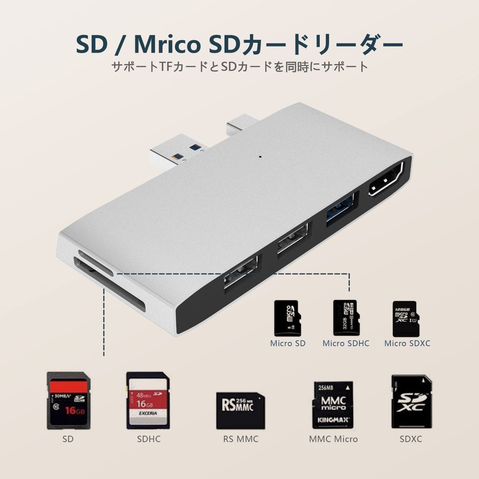 【数量限定】+ + TF/SDカードスロット + 2.0ポートx2 マルチポートサーフェス USB Proハブ USB Surface Surface USB Pro Pro 6 6 / / Pro Pro Pro 5 5 / / Pro 3.0 HDMI 4